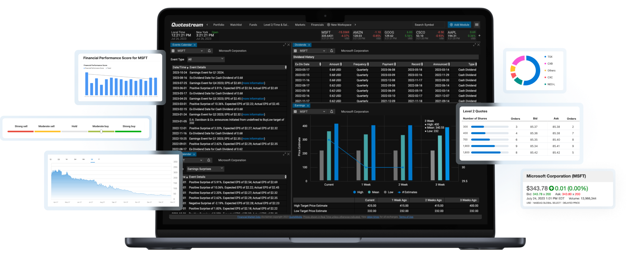 Market Data When You Need It image